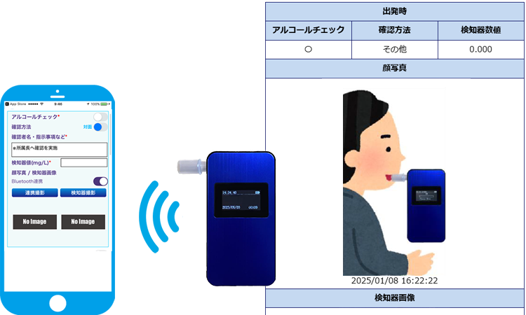 【アルコール検知器とBluetooth連携】