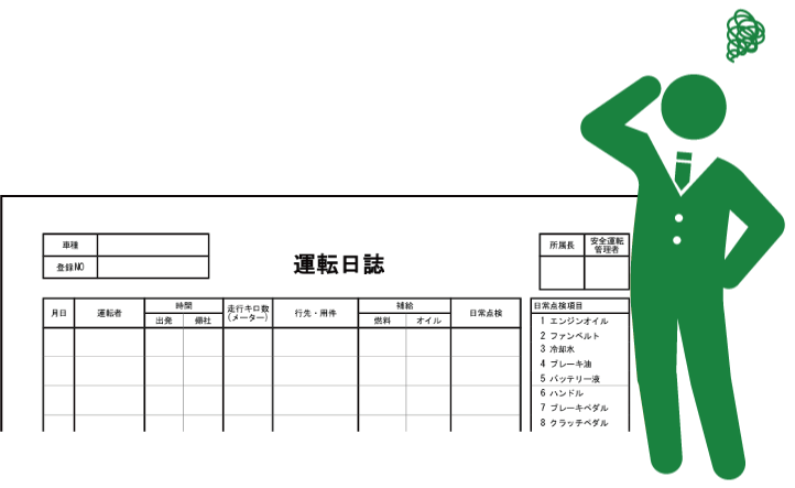 Drivereport 社用車運転記録システム